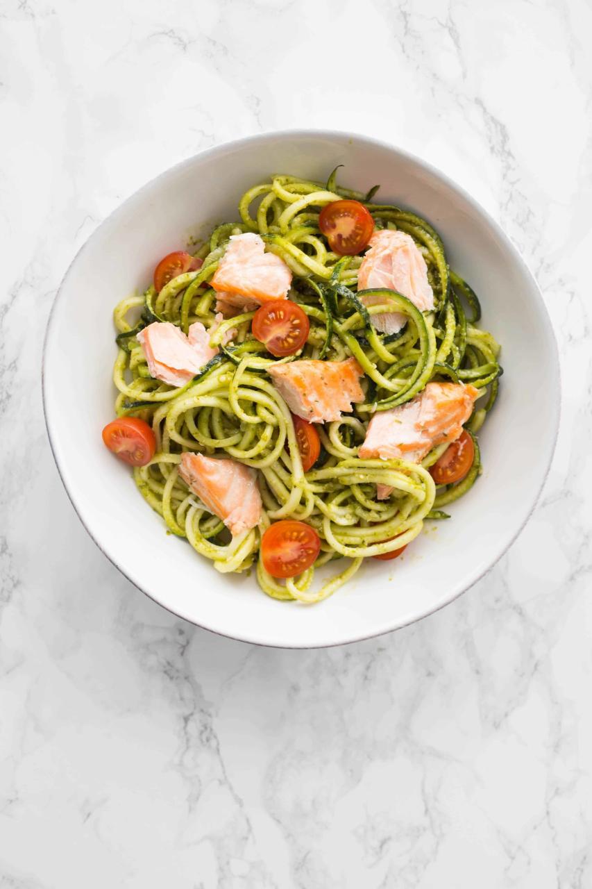 Pesto Zucchini Noodles with Salmon and Avocado - Inspiralized