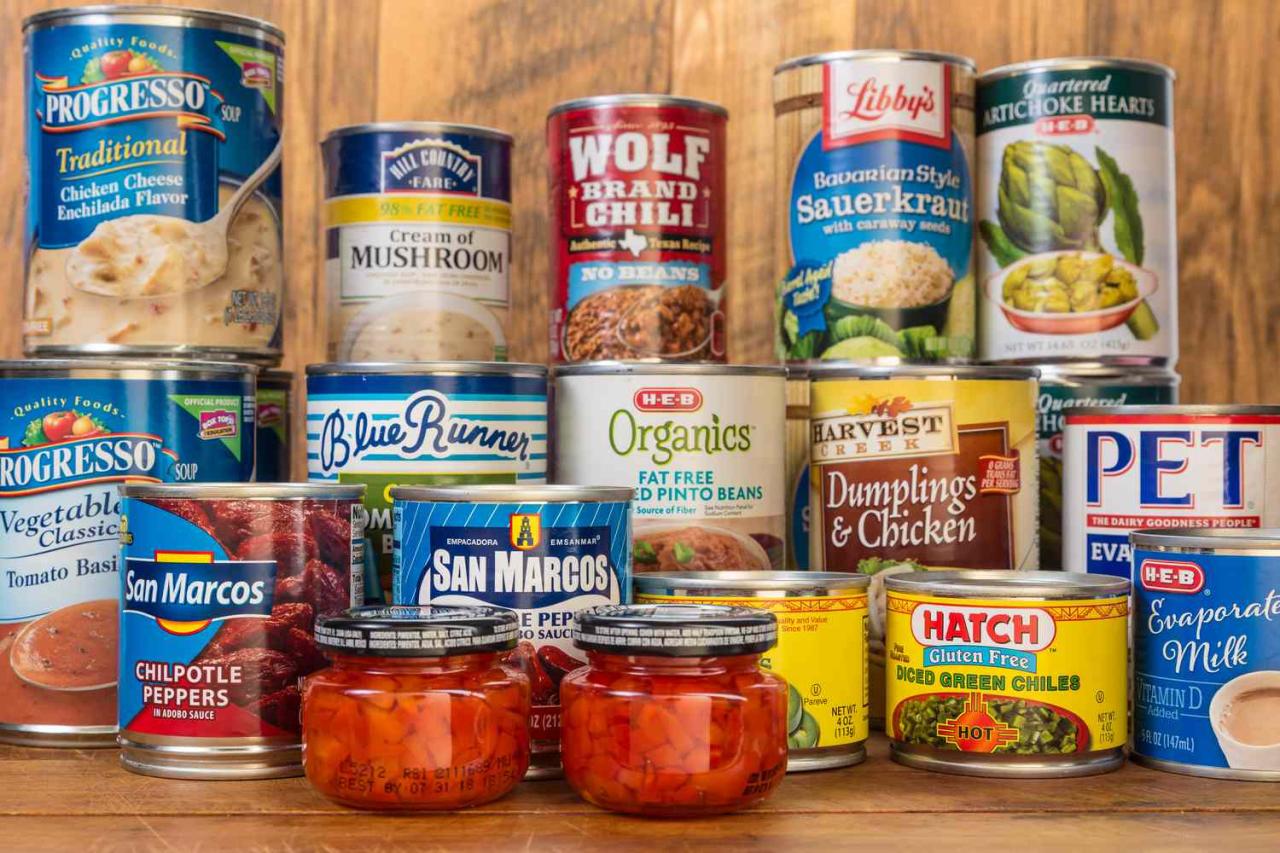 How Long Does Canned Food Really Last?